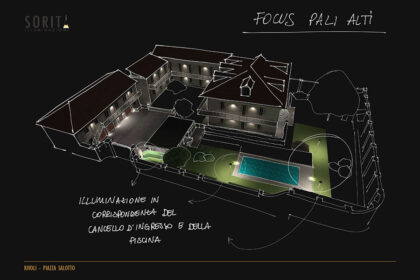 Sorit Progetto Rivoli Piazza Salotto