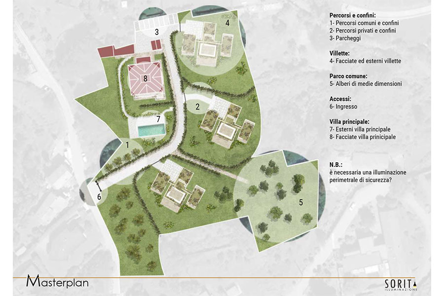 Presentazione Concept Verbania
